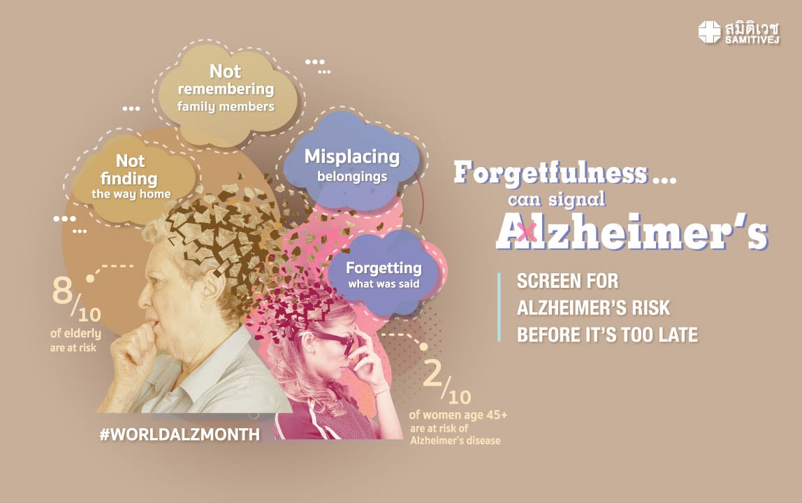 Alzheimer S Disease Risk Screening Programs Samitivej Hospital